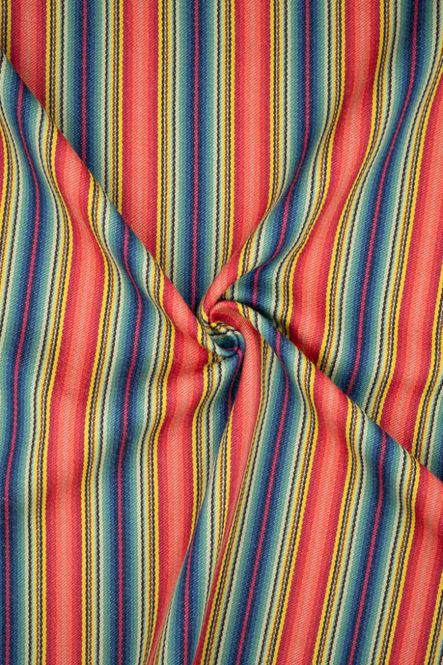 Hovedbilde Trøndelag Ålen